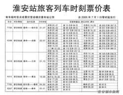 魅力淮安 軟件開發(fā)賦能新篇章，淮安歡迎您